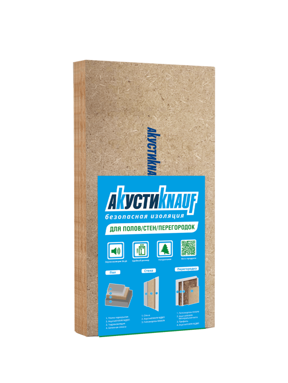 МДВП АкустикКнауф, 1250х600х12,5мм