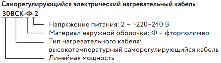 Саморегулирующийся греющий кабель 17 ВСК-Ф-2